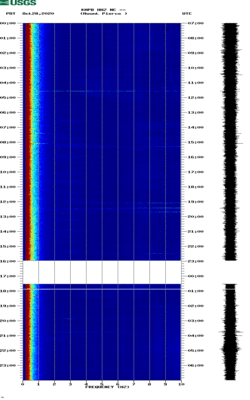 spectrogram thumbnail