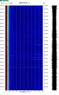 spectrogram thumbnail