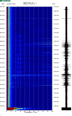 spectrogram thumbnail