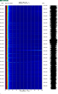 spectrogram thumbnail