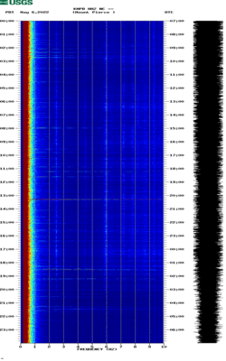 spectrogram thumbnail