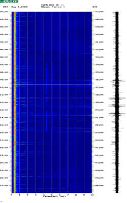spectrogram thumbnail