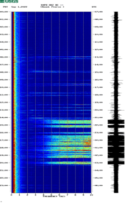 spectrogram thumbnail