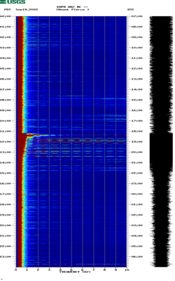 spectrogram thumbnail