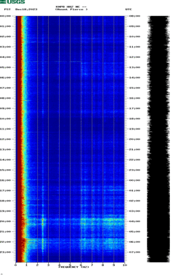 spectrogram thumbnail