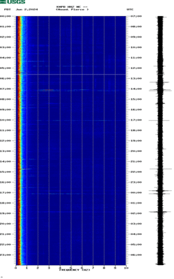 spectrogram thumbnail