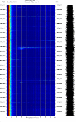 spectrogram thumbnail