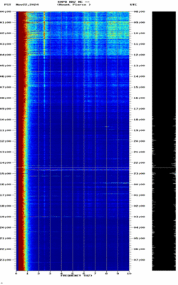 spectrogram thumbnail