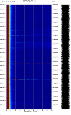 spectrogram thumbnail