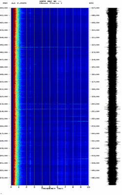 spectrogram thumbnail