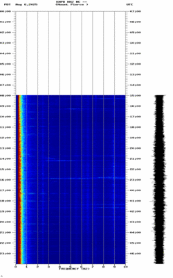 spectrogram thumbnail