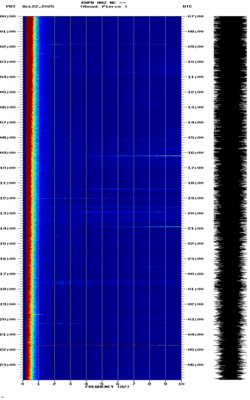 spectrogram thumbnail