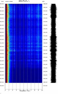 spectrogram thumbnail