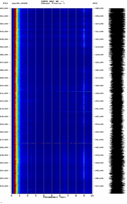 spectrogram thumbnail