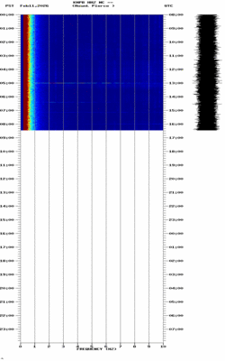 spectrogram thumbnail