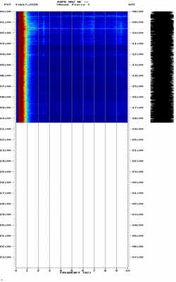 spectrogram thumbnail