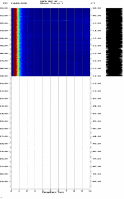 spectrogram thumbnail
