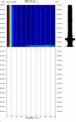 spectrogram thumbnail