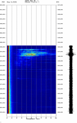 spectrogram thumbnail