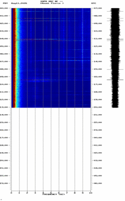 spectrogram thumbnail