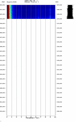 spectrogram thumbnail