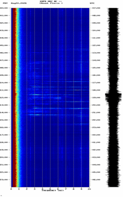 spectrogram thumbnail