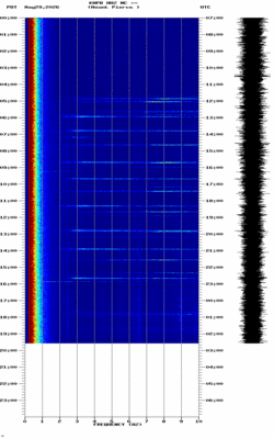 spectrogram thumbnail