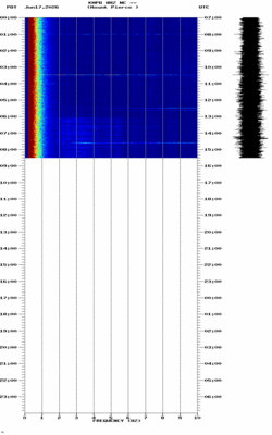 spectrogram thumbnail