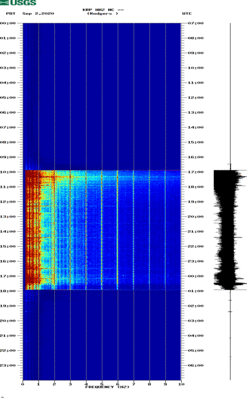 spectrogram thumbnail