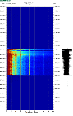 spectrogram thumbnail