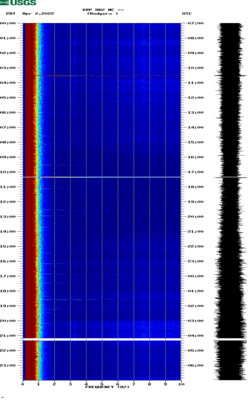 spectrogram thumbnail