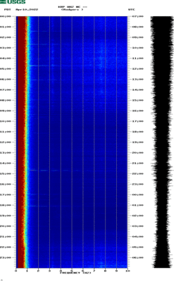 spectrogram thumbnail