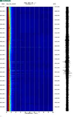 spectrogram thumbnail