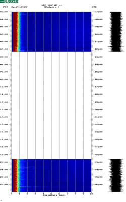 spectrogram thumbnail