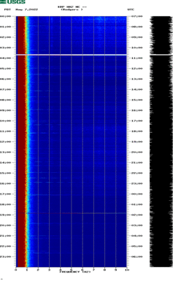 spectrogram thumbnail