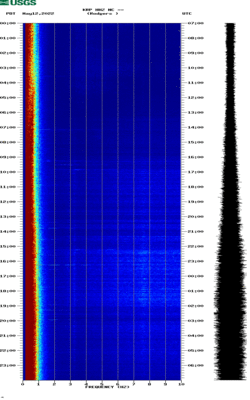 spectrogram thumbnail