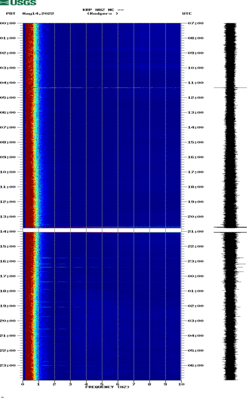 spectrogram thumbnail