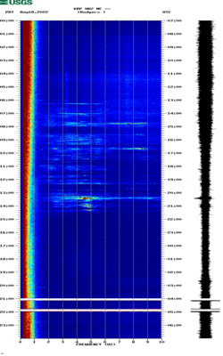 spectrogram thumbnail