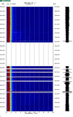 spectrogram thumbnail