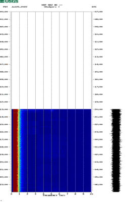 spectrogram thumbnail