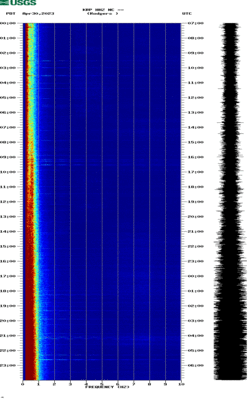 spectrogram thumbnail