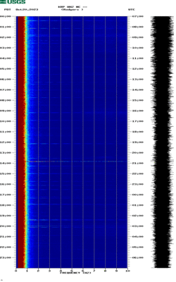 spectrogram thumbnail