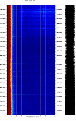 spectrogram thumbnail