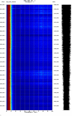 spectrogram thumbnail