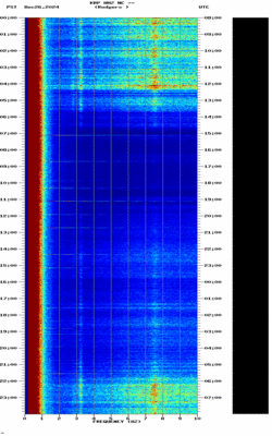 spectrogram thumbnail