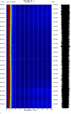 spectrogram thumbnail