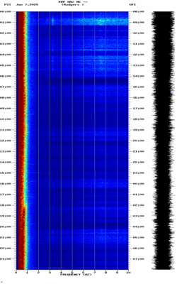 spectrogram thumbnail