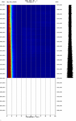 spectrogram thumbnail