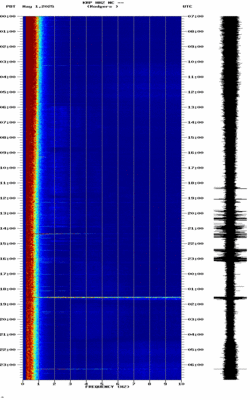 spectrogram thumbnail
