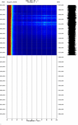 spectrogram thumbnail